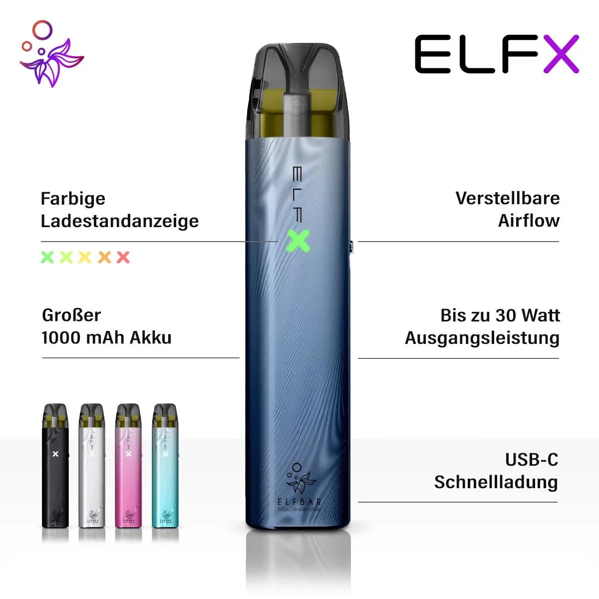 Elfbar ELFX Pod Kit Set 1000 mAh - wiederbefüllbar
