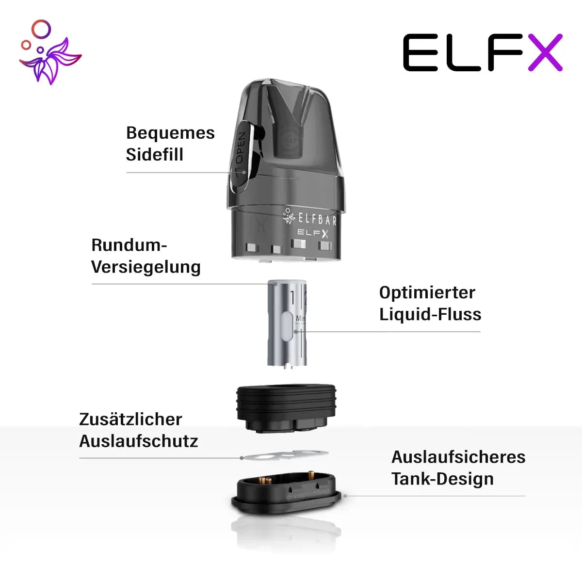 Elfbar ELFX Pods 0,6 / 0,8 Ohm